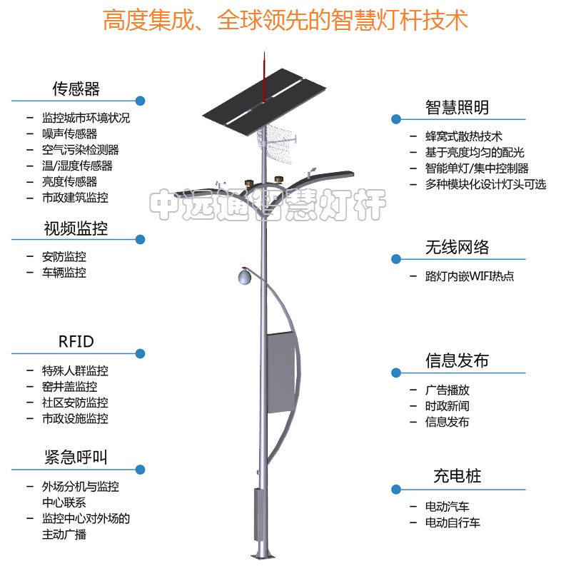 智慧灯杆系统